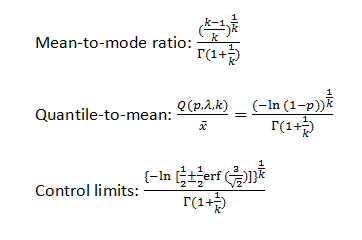 Formulas for the mean-to-mode, quantile-to-mean and control limits